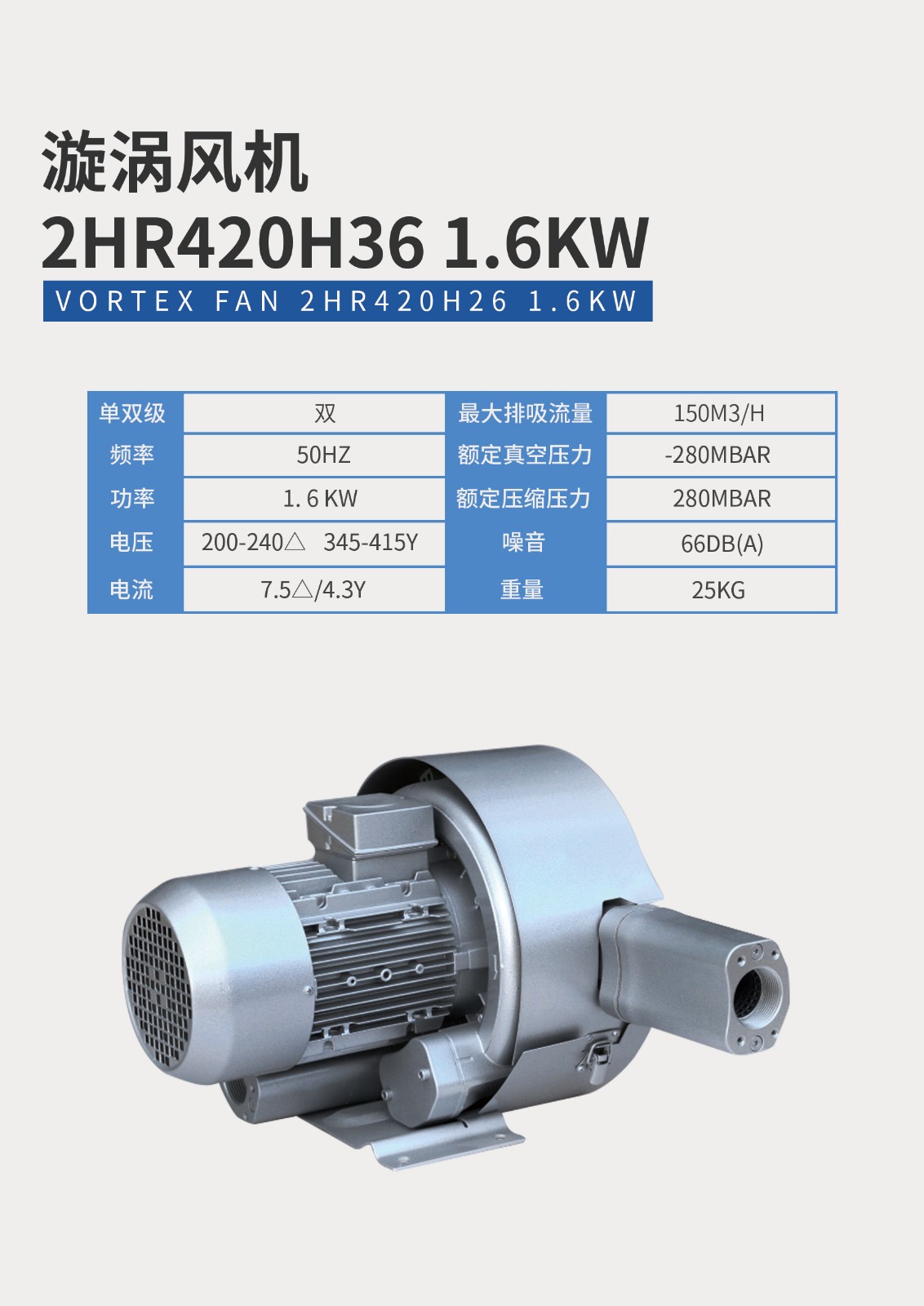 漩渦風機2HR420H36-1,6KW